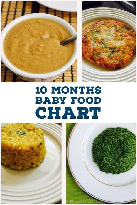 10-months-baby-food-chart-title-6370753