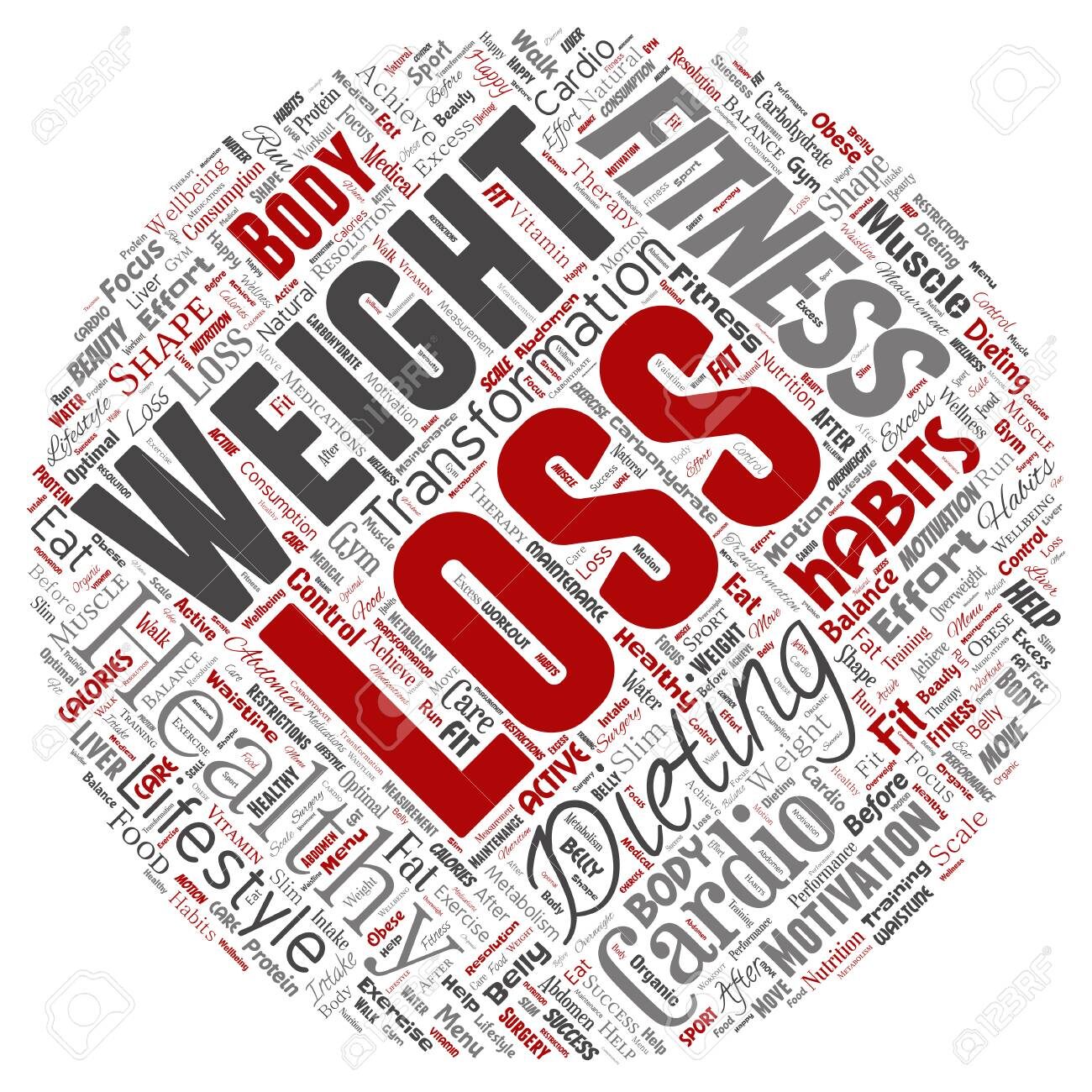 vector-conceptual-weight-loss-healthy-diet-transformation-round-circle-red-word-cloud-isolated-background-collage-of-fitness-motivation-lifestyle-before-and-after-workout-slim-body-beauty-concept