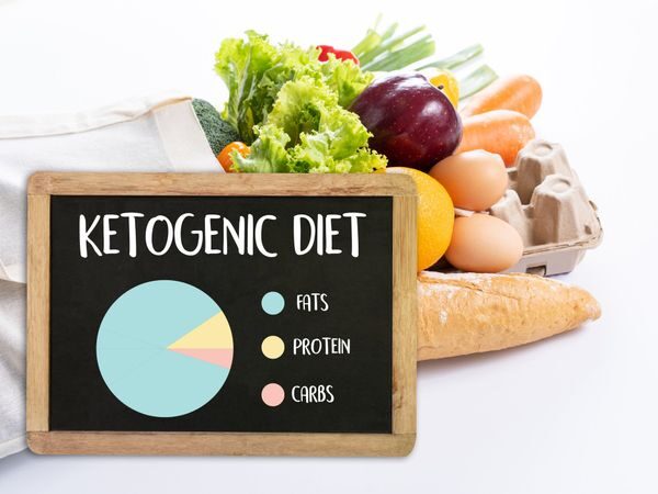 1568299388-keto_diet-3669450