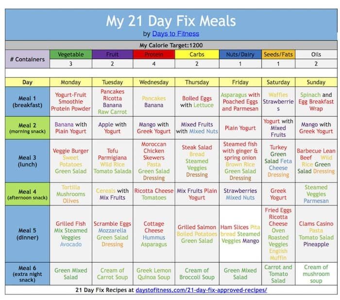 21-day-fix-meal-plan-by-days-to-fitness-less-resolution-1608515