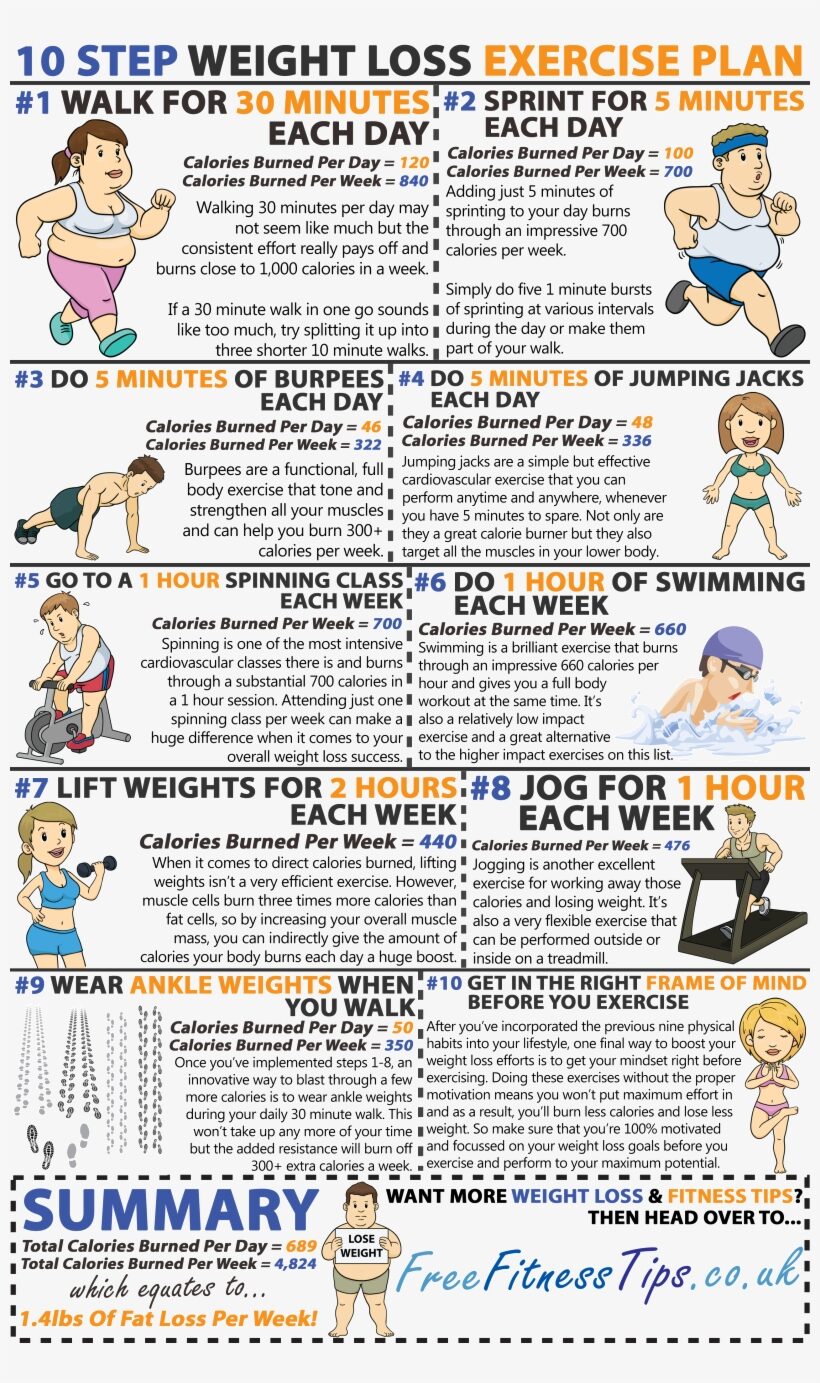 279-2792641_800-x-1303-8001-303-pixels-gym-workout-1651307