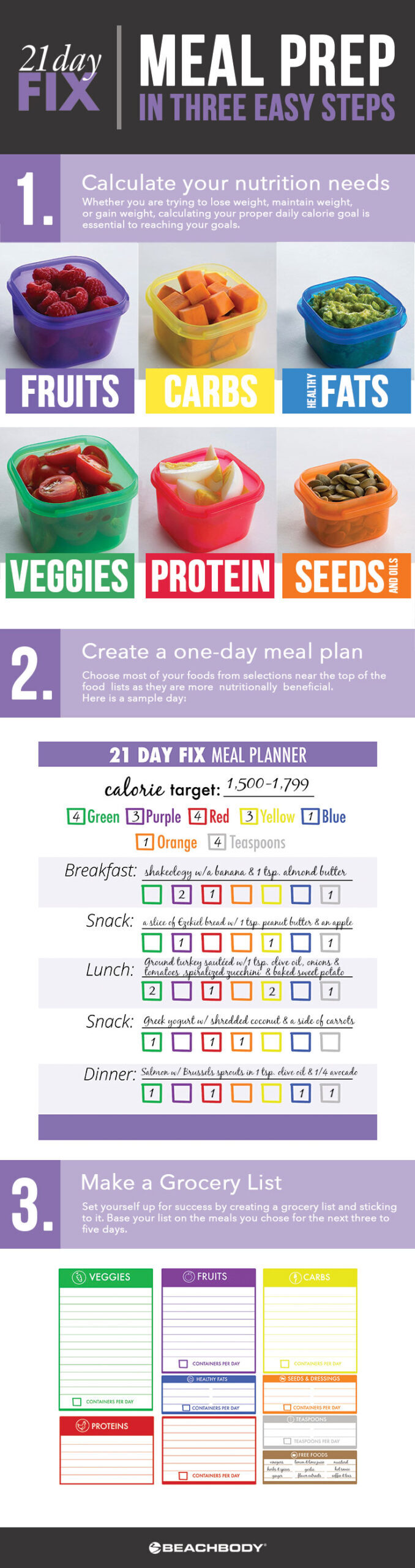 3-steps-for-successful-21-day-fix-meal-planning-pin-3096257