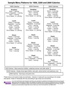 322b308951ecf8ef8938b4dfe8588f93-calorie-meal-plan-diet-snacks-5955891
