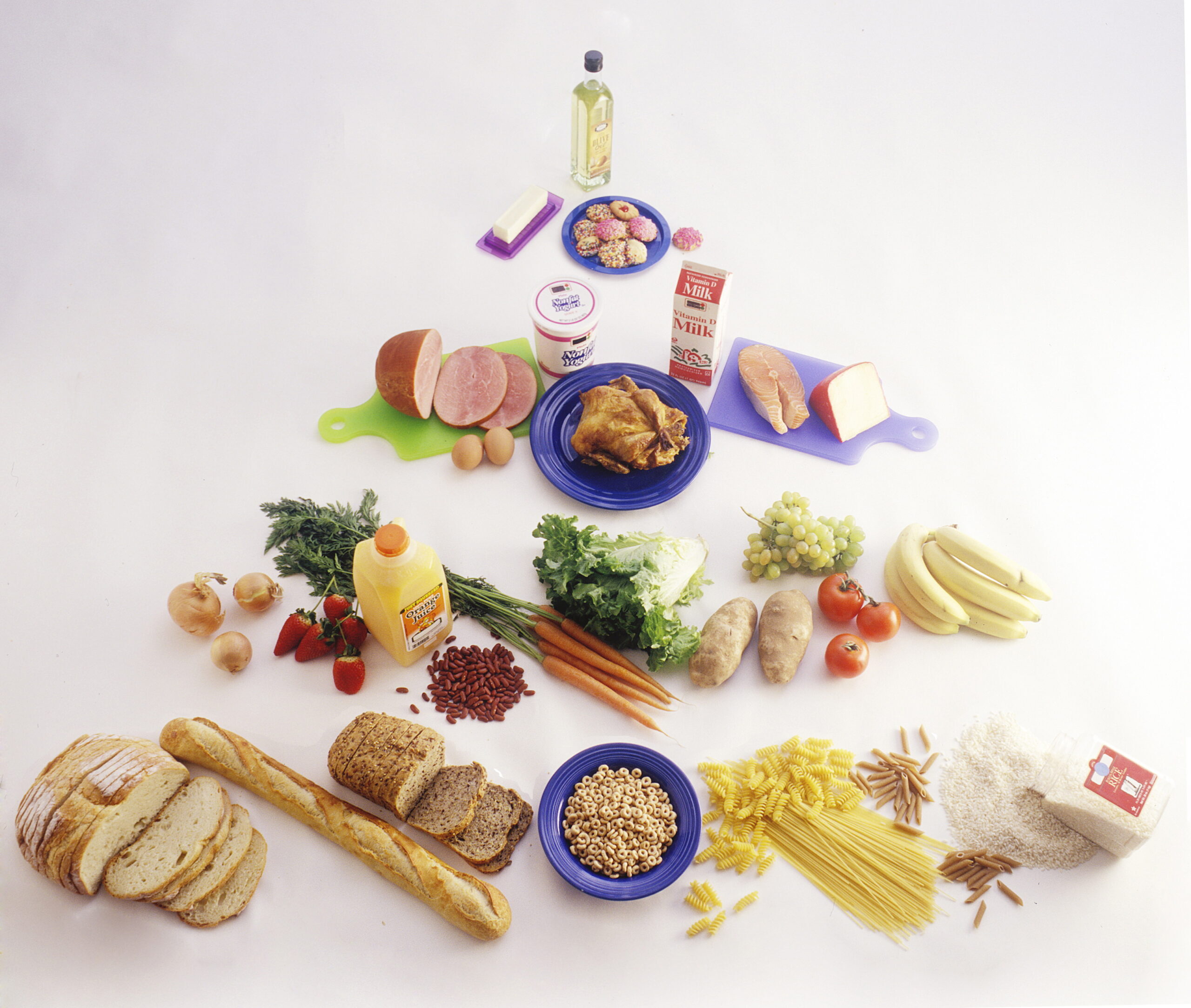 food-group-pyramid-using-real-food-items