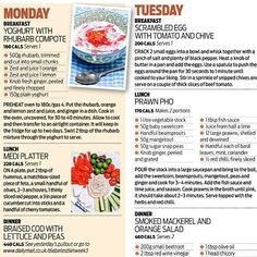 7aa6d126169859f6baa645651f7e5ea7-calorie-blood-sugar-diet-week-blood-sugar-diet-recipes-2064174