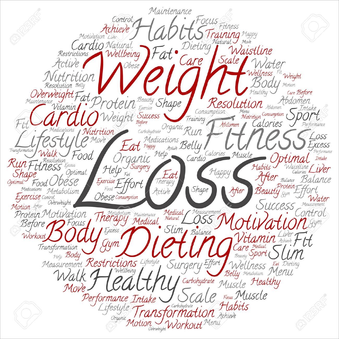 vector-weight-loss-healthy-dieting-transformation-round-word-cloud