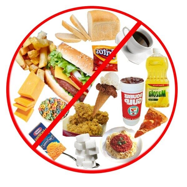 all-types-of-foods-to-avoid-6904993