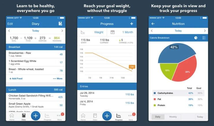 best-weight-loss-apps-myfitnesspal-8362817