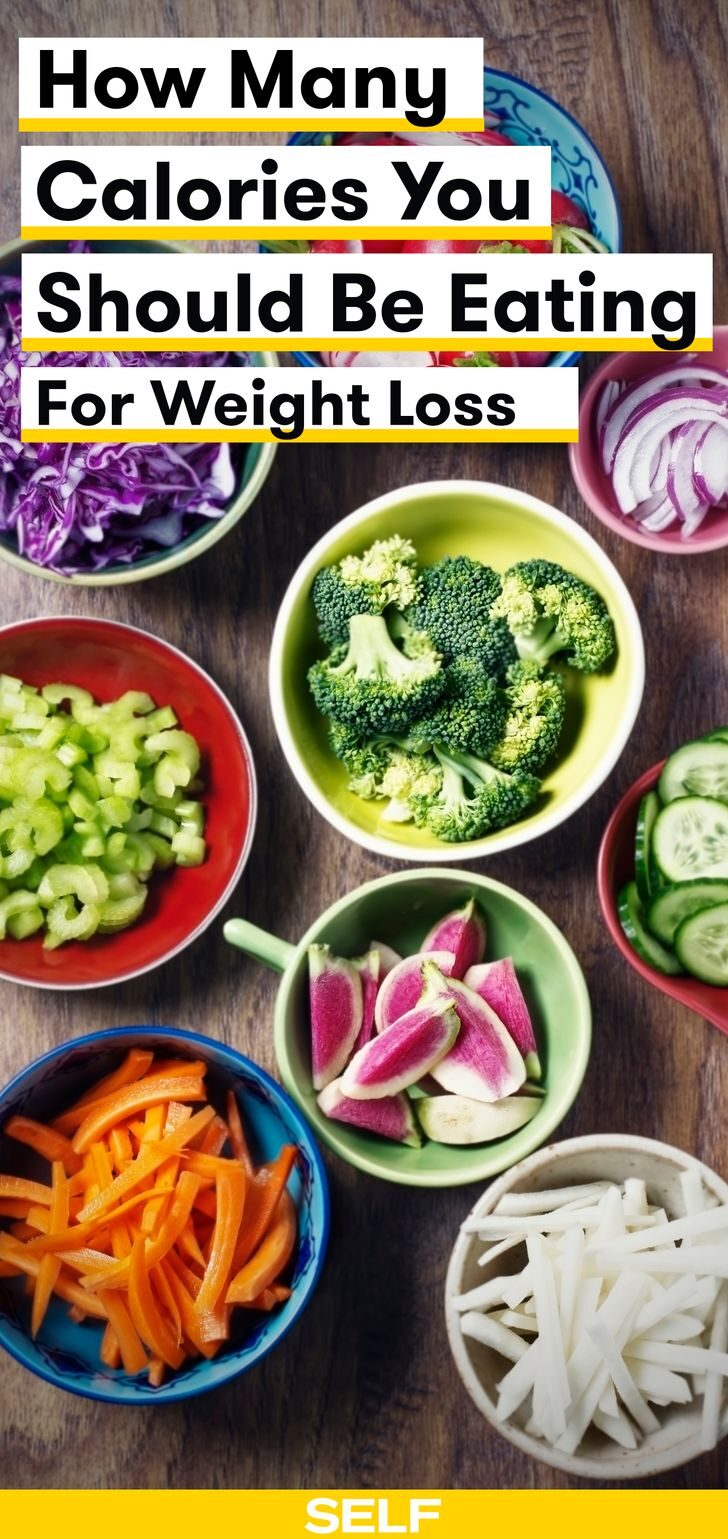 caloriesforweightloss-6855014