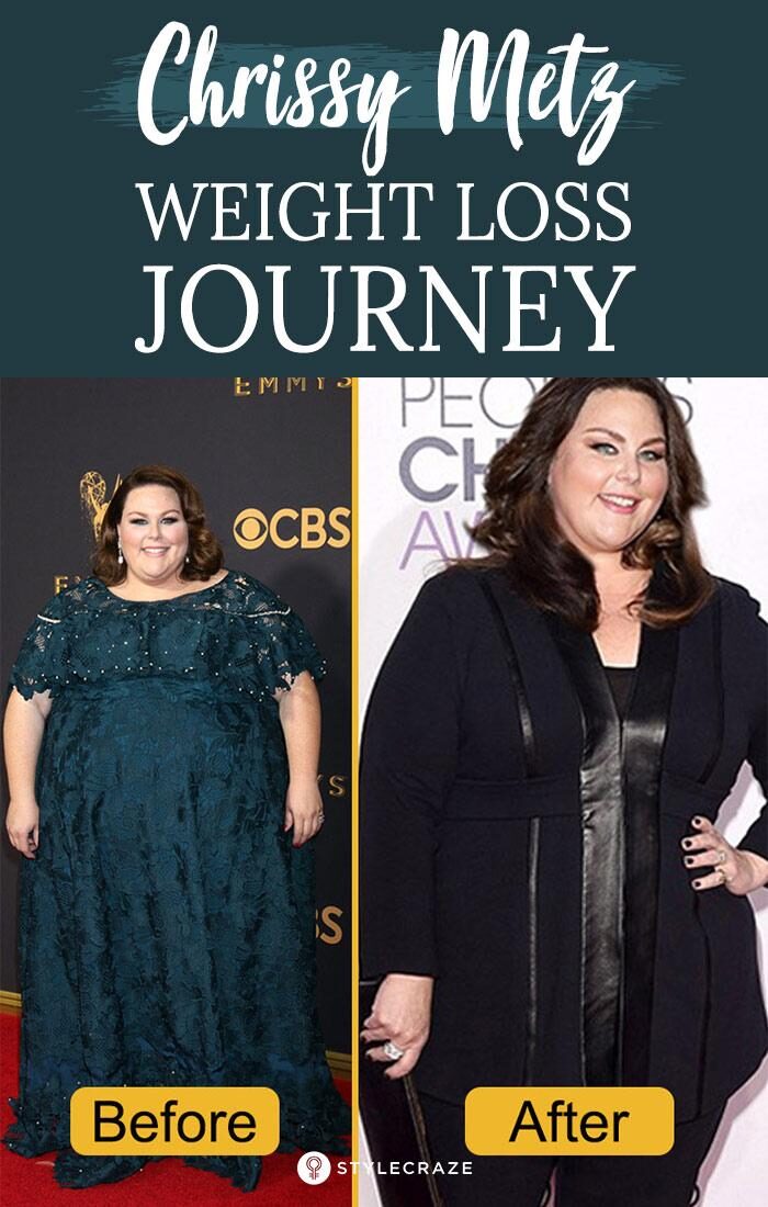 chrissy-metz-weight-loss-1-8627363