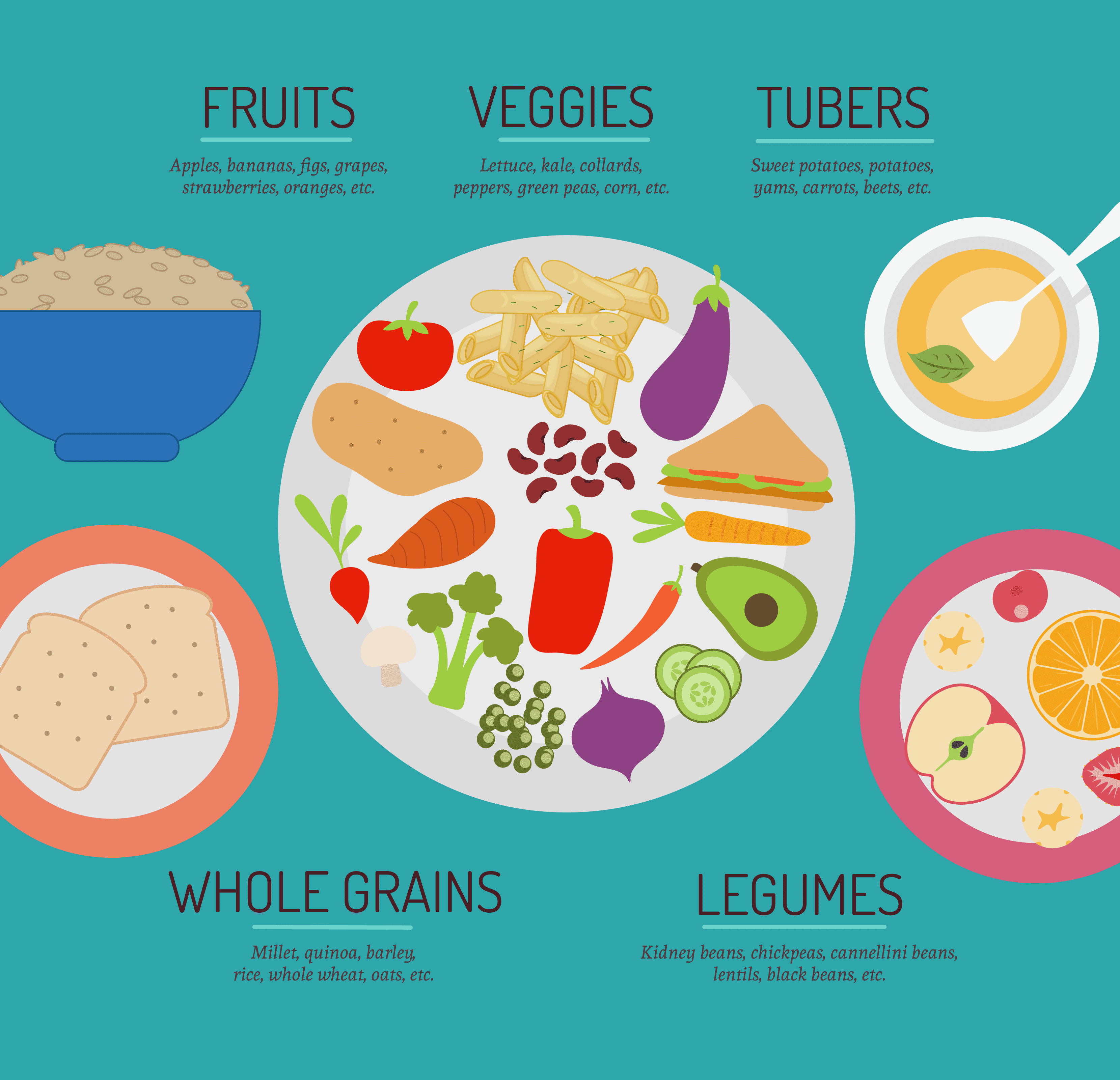 food-pyramid-2-9672961