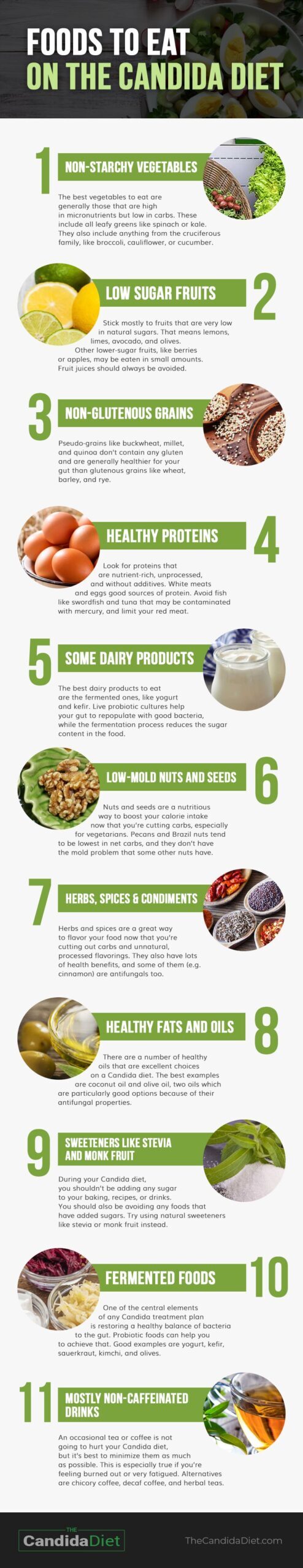 foods-to-eat-on-the-candida-diet-9721791