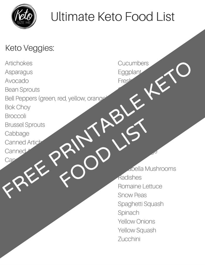 free-printable-keto-food-list-printable-shopping-list-the-ultimate-list-of-keto-foods-4004266