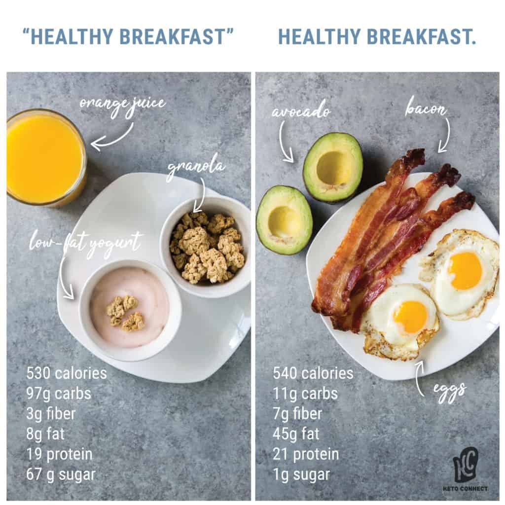 healthy-breakfast-graphic-6554198