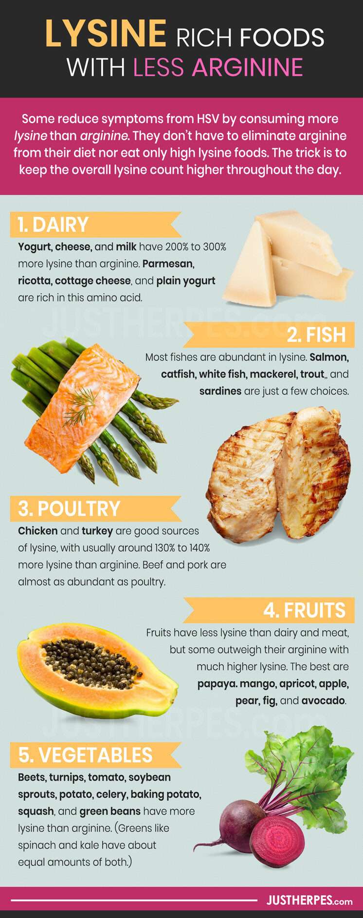 high-lysine-rich-foods-with-less-arginine-5737630