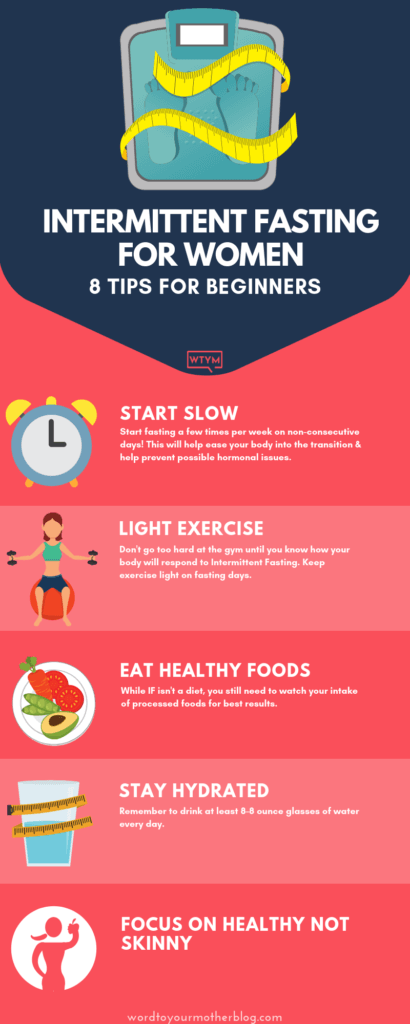 intermittent-fasting-for-women-410x1024-6608111