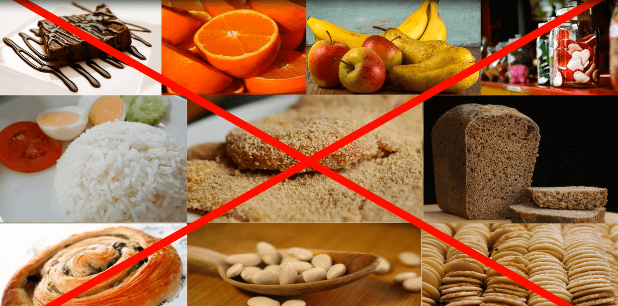 ketogenic-diet-foods-to-avoid-5839298