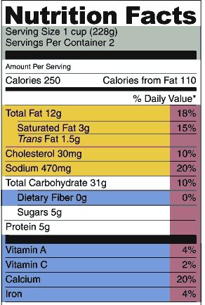 nutrition-8263374