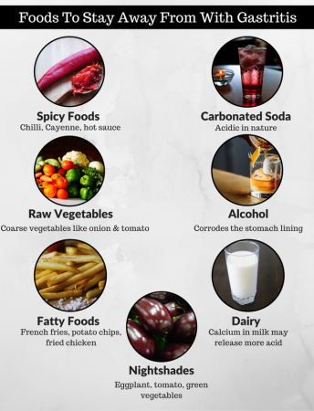 spicy-foods-1-344x450-7706365
