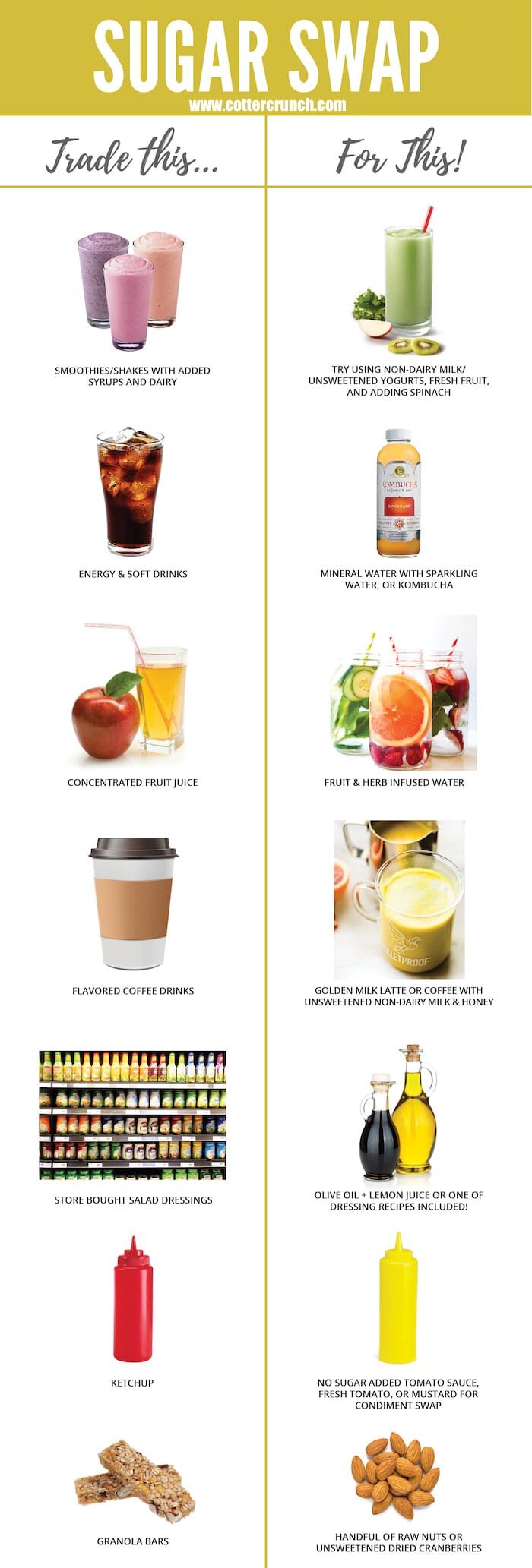 sugarswapgraphic-copy-6141193