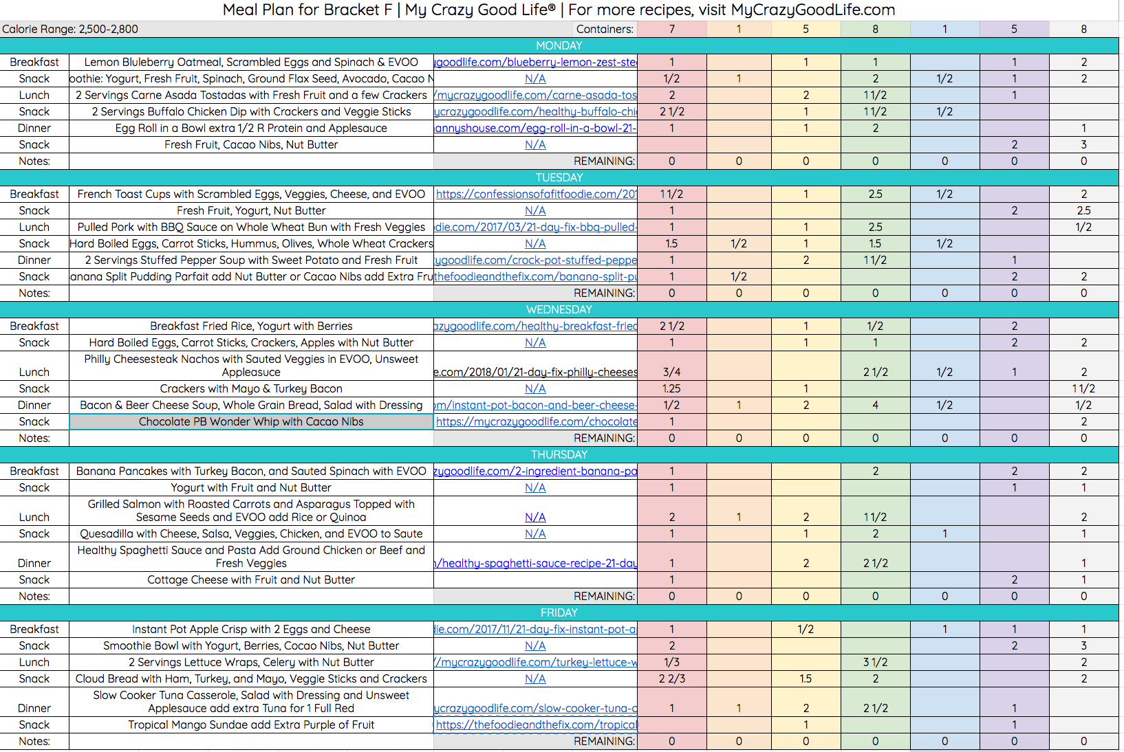 ultimate-portion-fix-meal-plan-f-21-day-fix-meal-plan-f-1409330