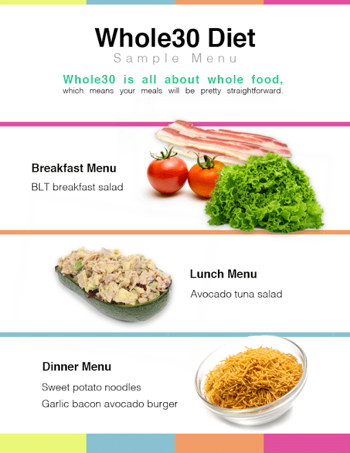 whole30-meal-planning-6587463