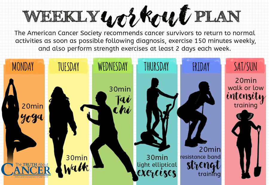 workout-plan-cancer-survivor-8141306