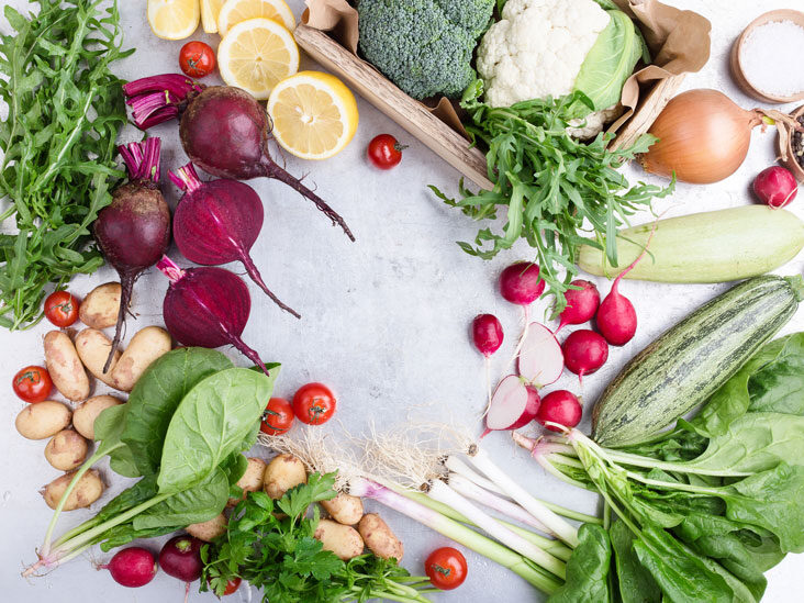 alkaline-diet-myth-732x549-thumbnail-8371625