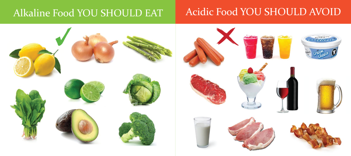 alkaline-food-to-conceive-baby-boy-2063773