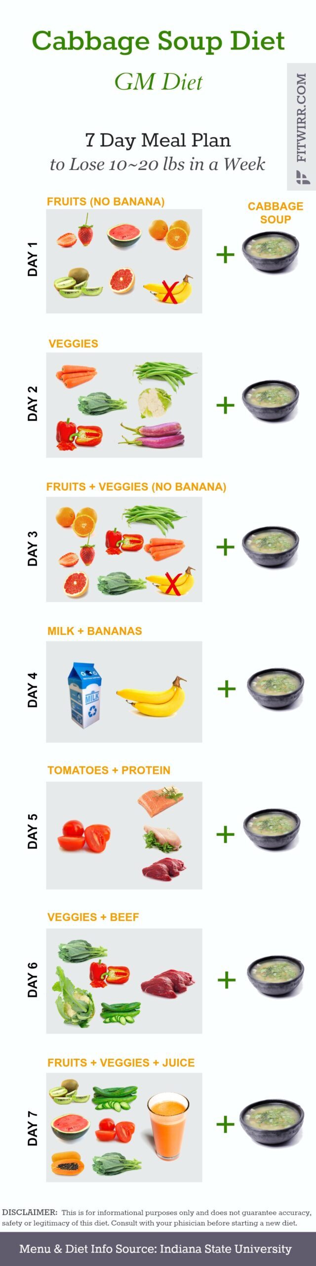 cabbage-soup-diet-6074589