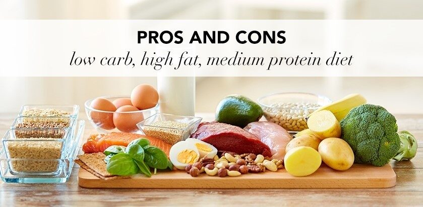 cms-fitness-courses-low-carb-high-fat-medium-protein-diet-5632959