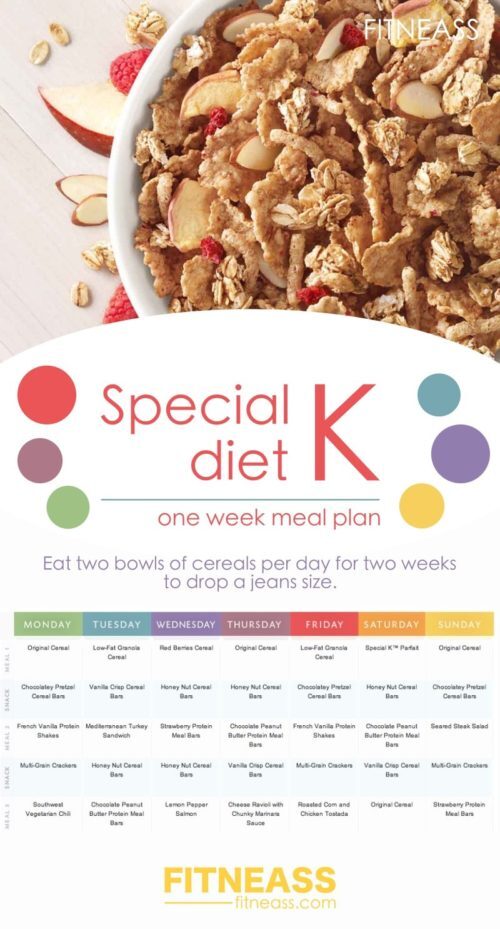 day-special-k-diet-meal-plan-1533198328g4kn8-6679053