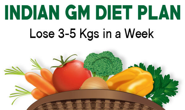 gm-diet-plan-9309411