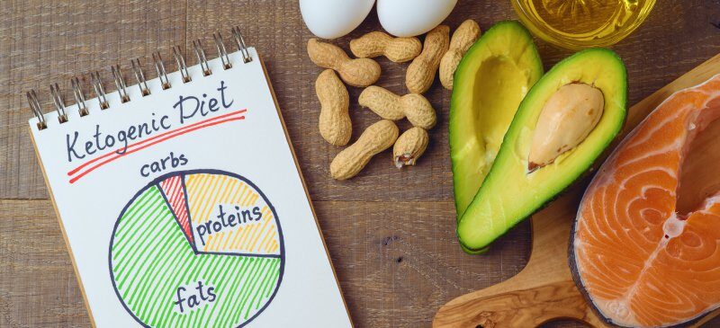 keto-diet-for-beginners-8456894
