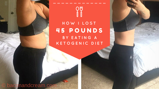 losingweightketo-2292021