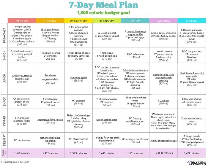mealplanimg-9396578
