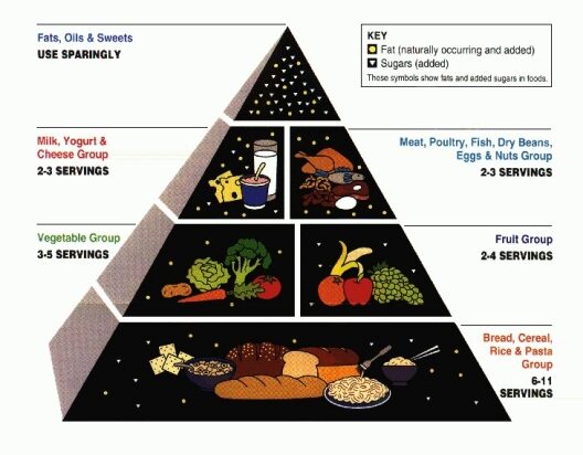 pyramid-7895372