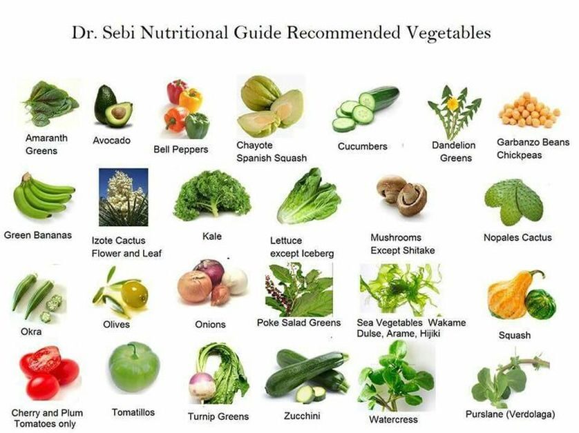 recommended-veggies-2530351