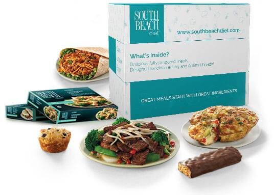 south-beach-diet-delivery-package-7207381