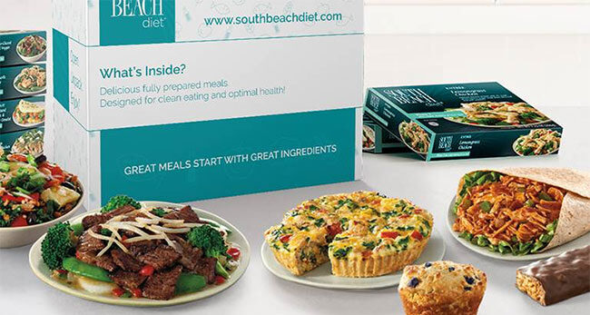 south_beach_diet_meal_delivery-5236479