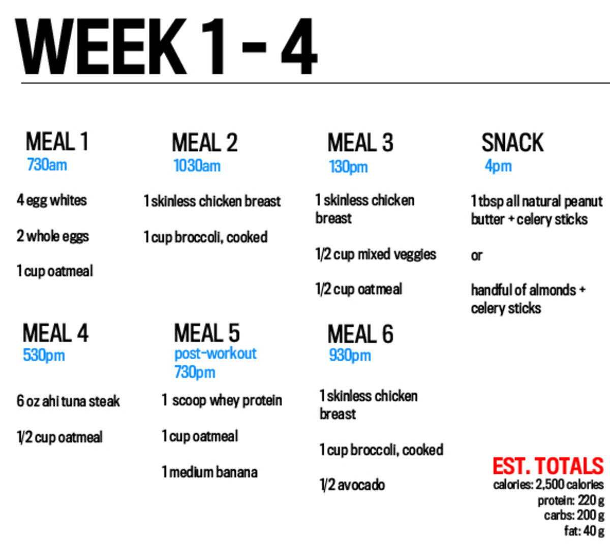 strong-and-lean-week-1-4_diet-6438836