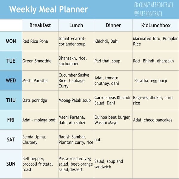 weekly-menu-plan-27-july-2015-1024x1024-1571717