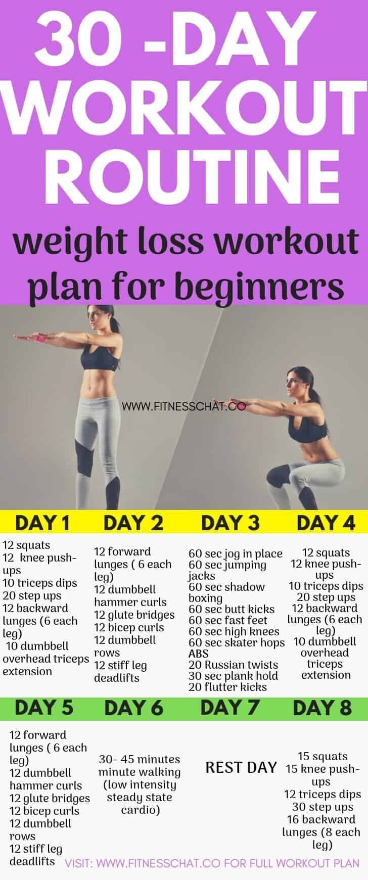 weight-loss-workout-plan-for-beginners-the-only-30-day-workout-routine-for-beginners-that-burns-fat-fast-4210329
