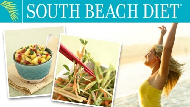 what-is-the-south-beach-diet-7156657