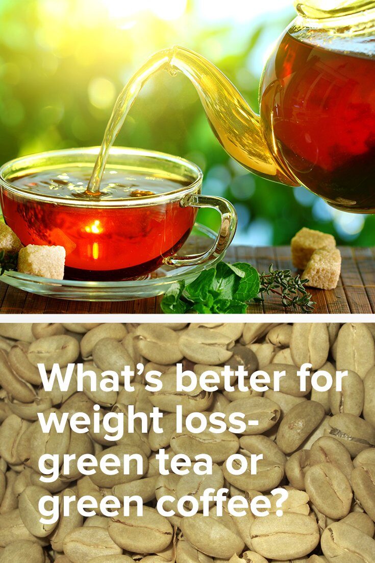 whats-better-for-weight-loss-green-tea-or-green-coffee-tall-v2-9931965