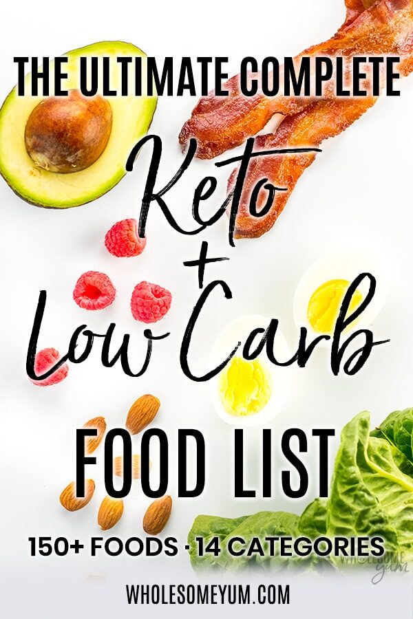 wholesomeyum-low-carb-keto-food-list-19-3680159