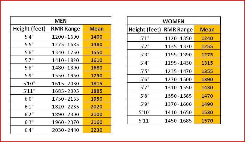 wpid-rmrtables-1045909