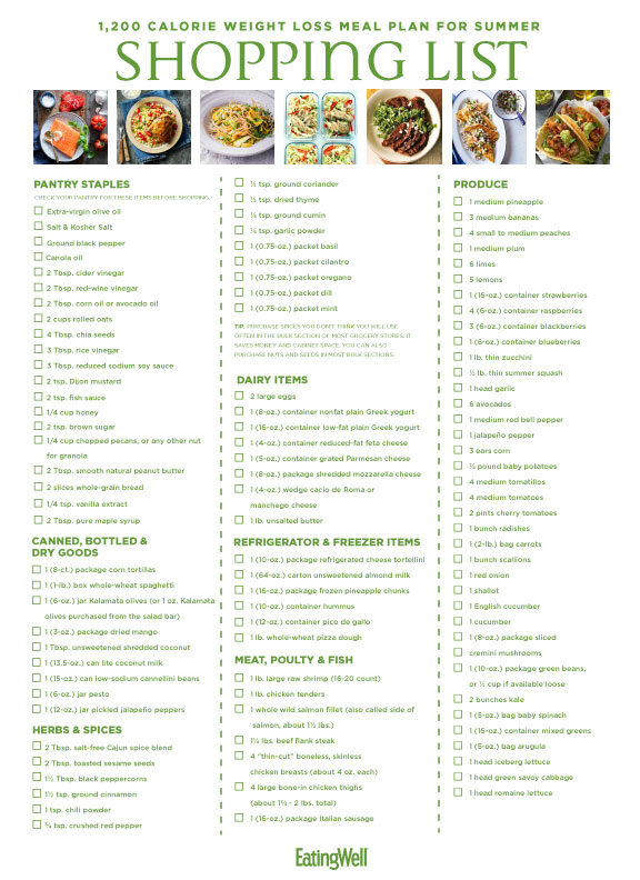 12c200-calorie-weight-loss-meal-plan-for-summer-shopping-list-3244192