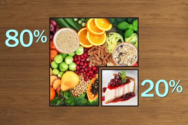 1800ss_thinkstock_rf_80_20_diet_graphic_concept-1167151