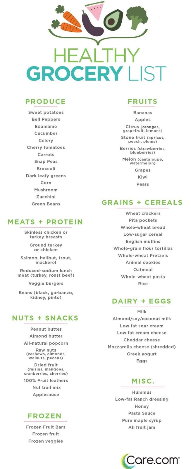 6ec436f5f2a0c29810e4697598cf42cb-grocery-list-healthy-list-of-healthy-foods-7616898